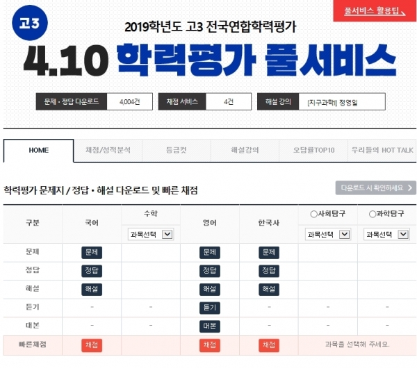 4월 모의고사, Ebsi·이투스·메가스터디에서 정답 및 등급컷 공개