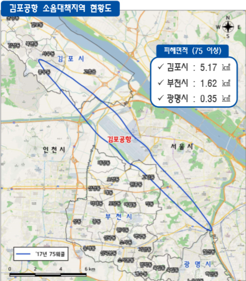 김포공항 ‘항공기 소음’ 심각… 인근 道民 60% 잠못든다