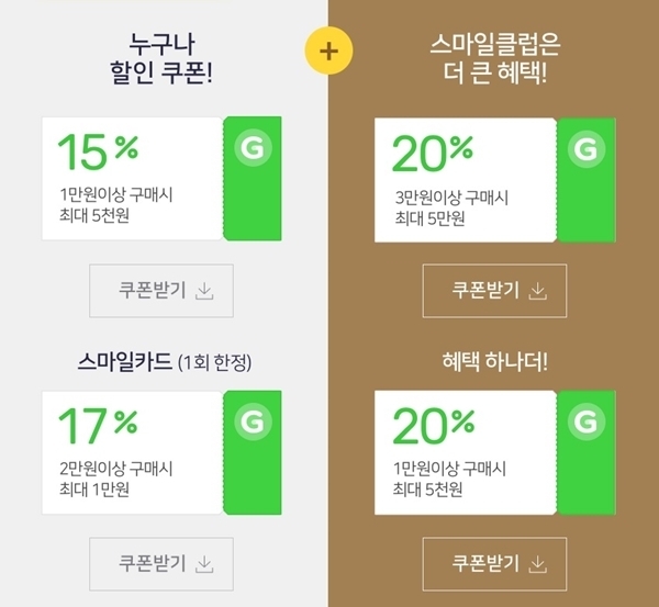 G마켓-옥션 ‘한가위 빅세일’…매일 5만원·15% 쿠폰에 특가상품