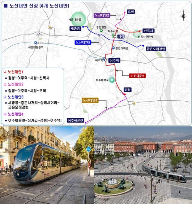 여주형 트램 BRT 4개 노선 대안(위), 유럽형 트램 조감도(아래).