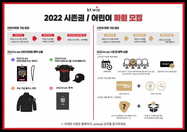 프로야구 KT 위즈의 2022시즌권 및 어린이 회원 모집. KT 위즈 제공