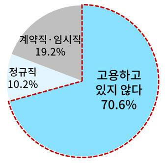 대한상공회의소 제공