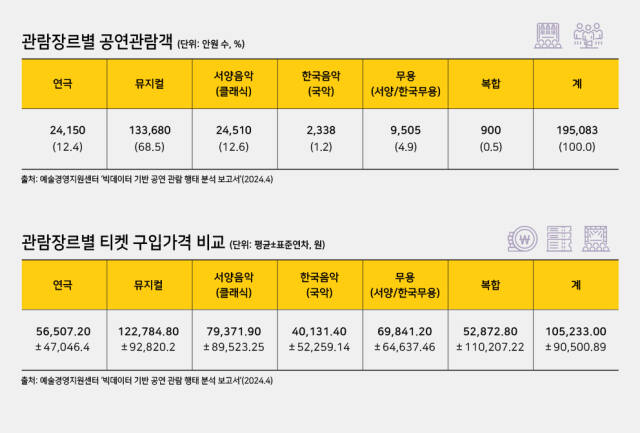 엄민서기자