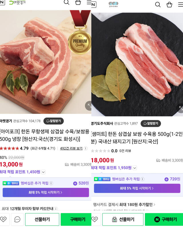 “같은 제품, 다른 가격” 경기도 운영 쇼핑몰 가격 제각각